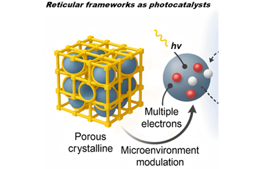Photon-to-product design of reticular photocatalysts for solar-to-chemical conversion 2026.101040